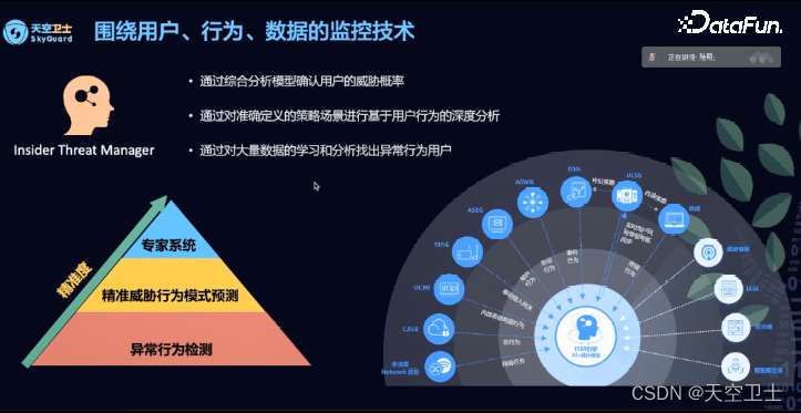 GDPR对企业如何影响数据处理