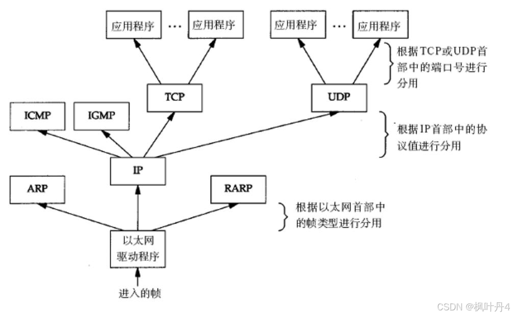 必赢app_如何在网络中发挥文化领袖的作用