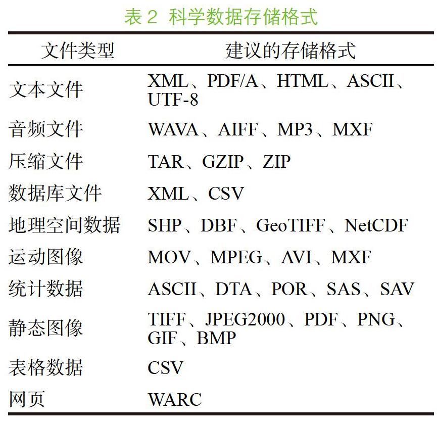 bwin·必赢-网络信息如何影响科研的政策制定