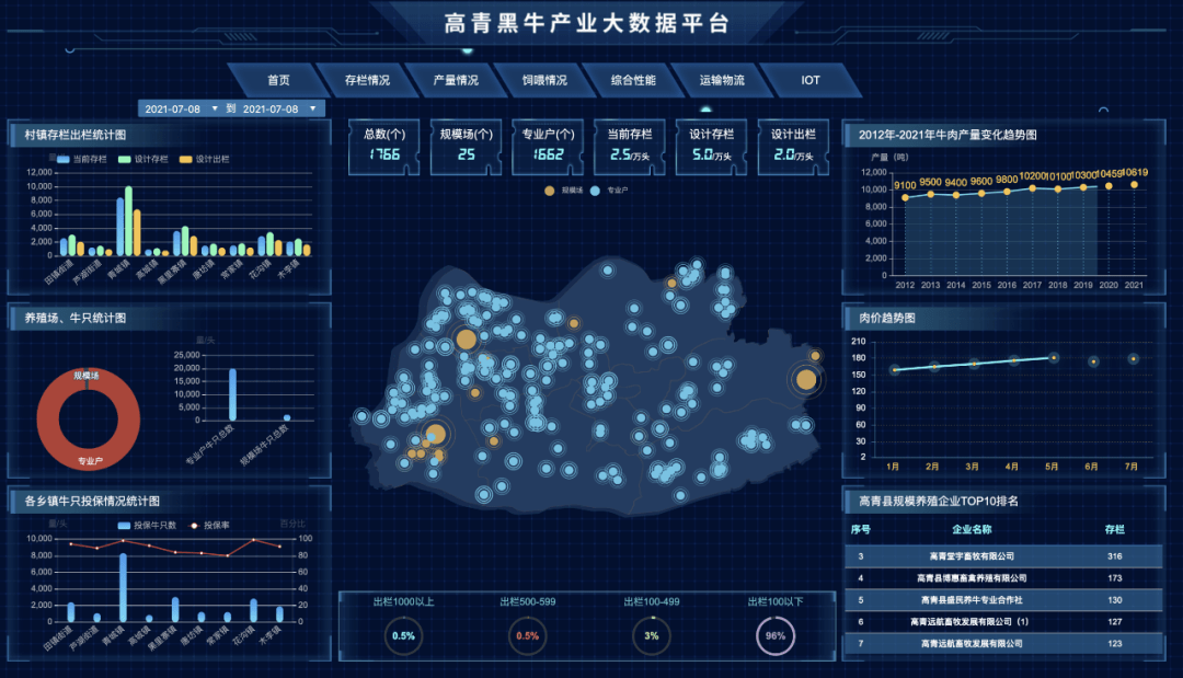 网络信息在智慧城市可再生能源管理中的应用