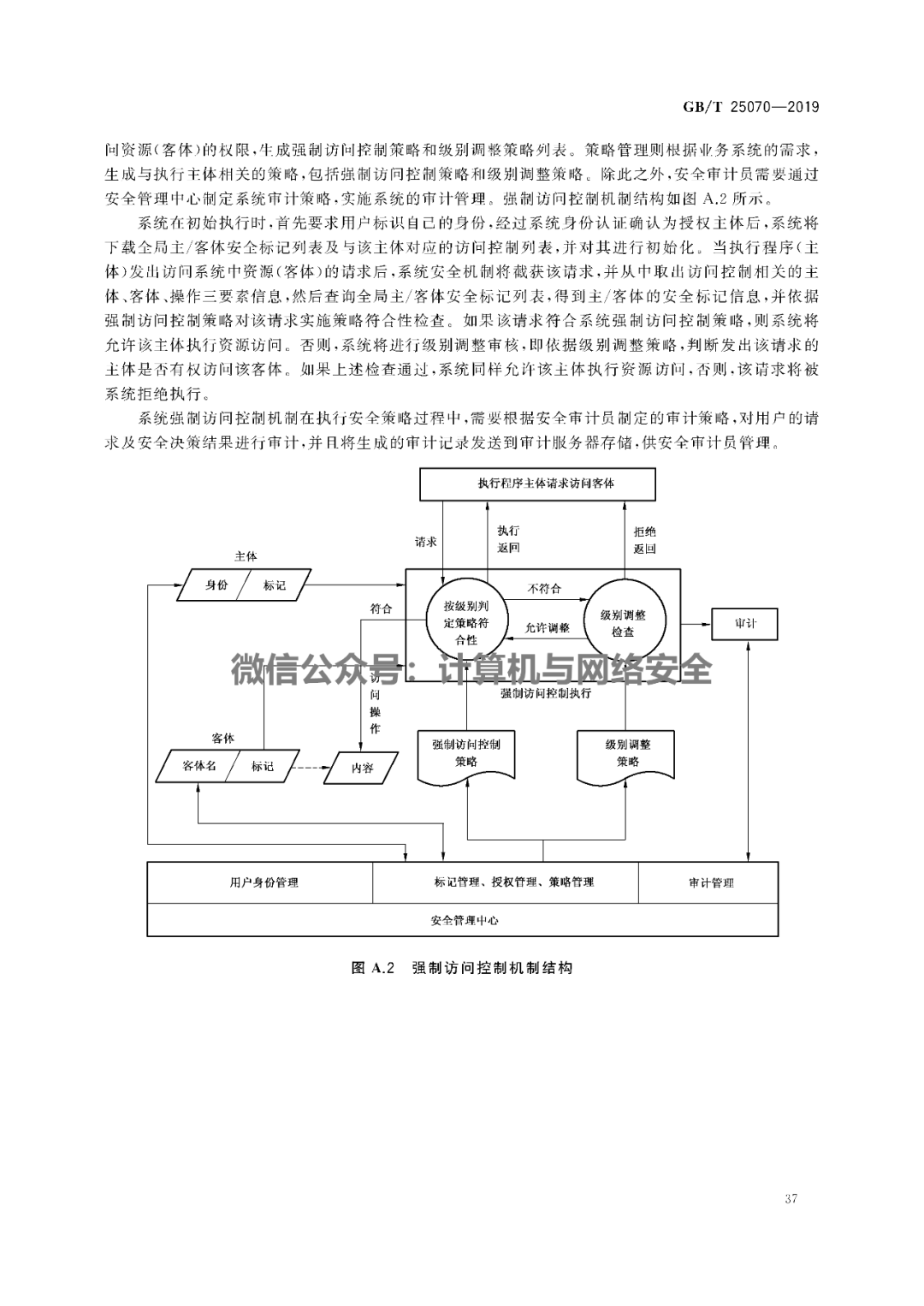 网络信息安全策略的自我评估工具：必赢客户端