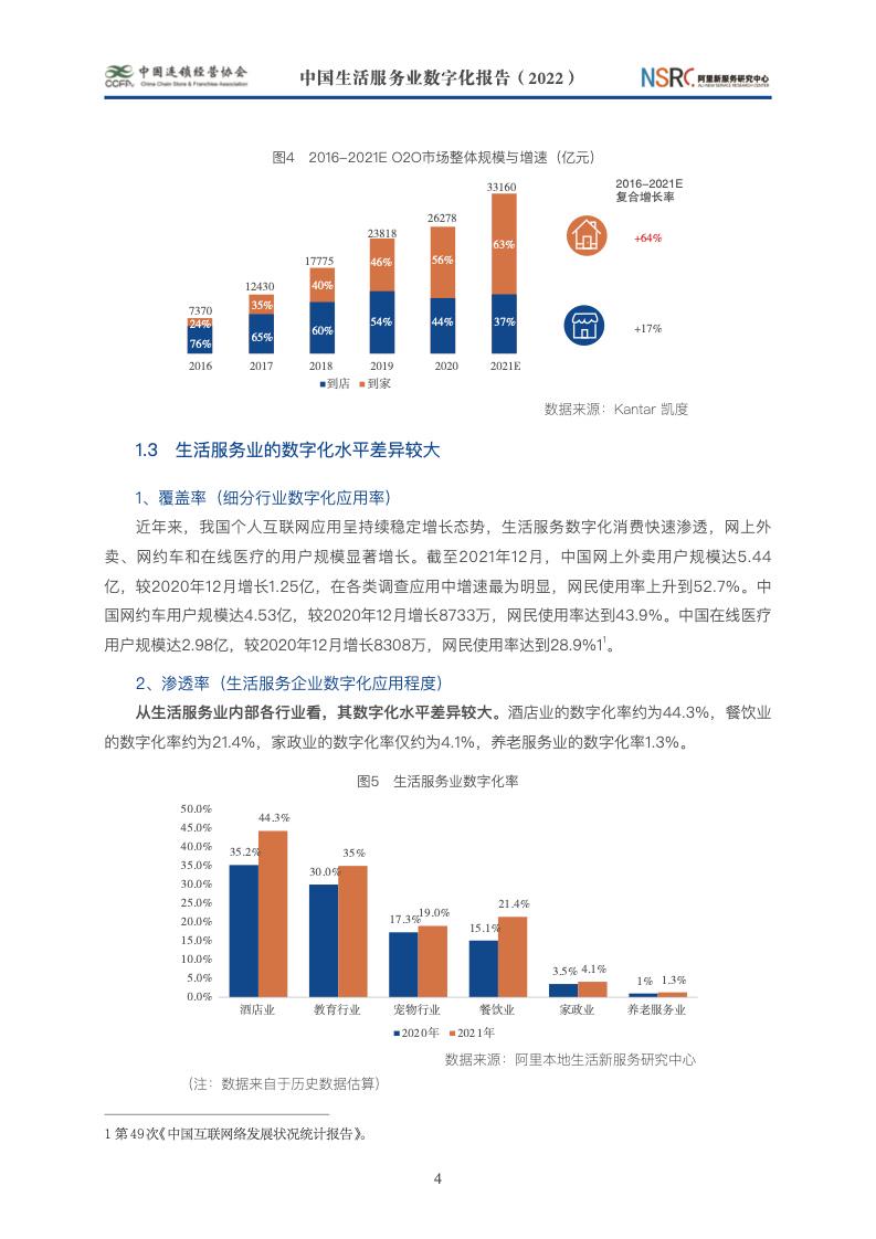 网络信息流动性如何影响金融服务业