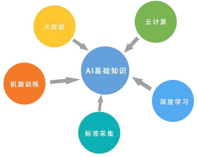 怎样通过情感连接提升信息的互动性|必赢下载