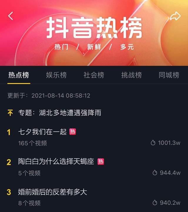 怎样通过情感连接提升信息的互动性