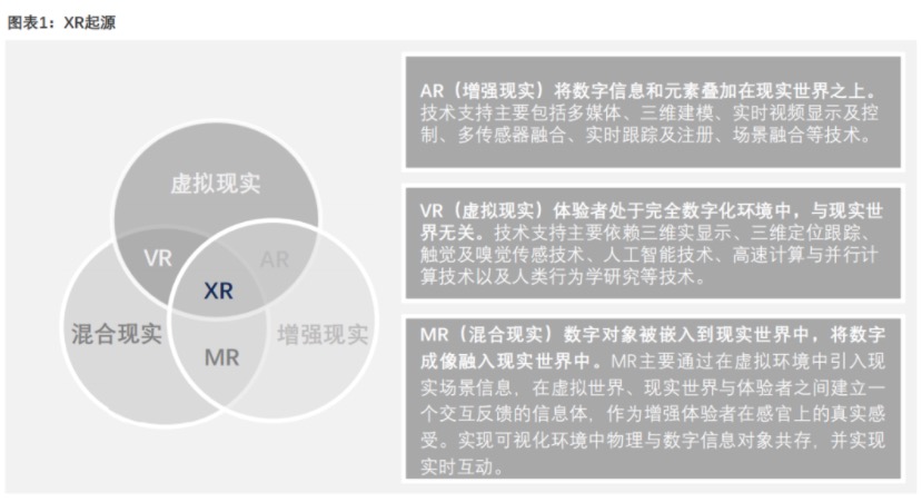 如何通过虚拟现实技术推动创新【必赢下载】