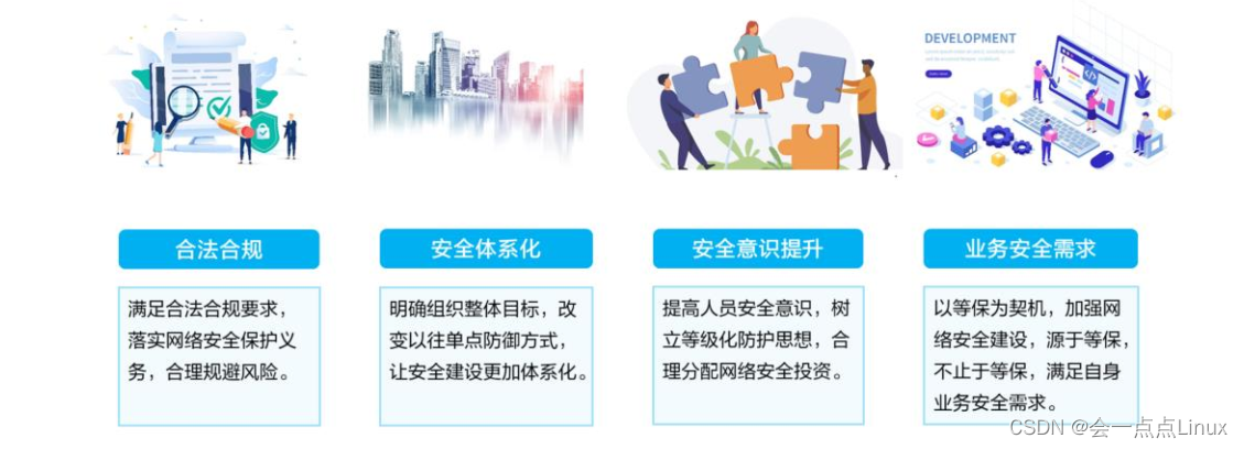 网络信息安全的重要性在公共服务中体现【必赢官网】