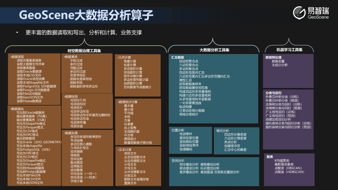 如何分析信息的潜在利益冲突-bwin·必赢