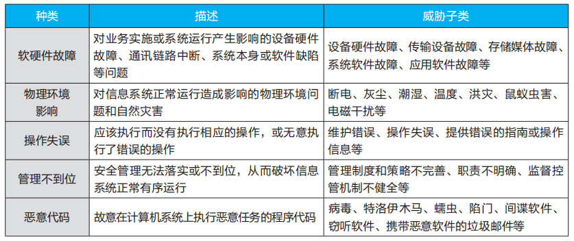 如何通过网络信息进行有效的竞争策略调整_必赢官网