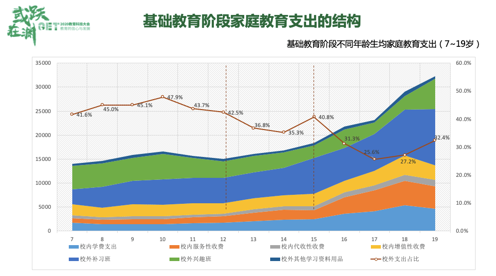 全球化背景下网络信息的传播与接受差异