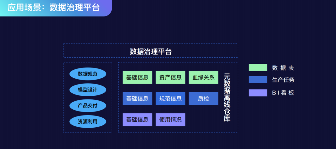 如何通过网络信息实现精确的目标定位_必赢客户端