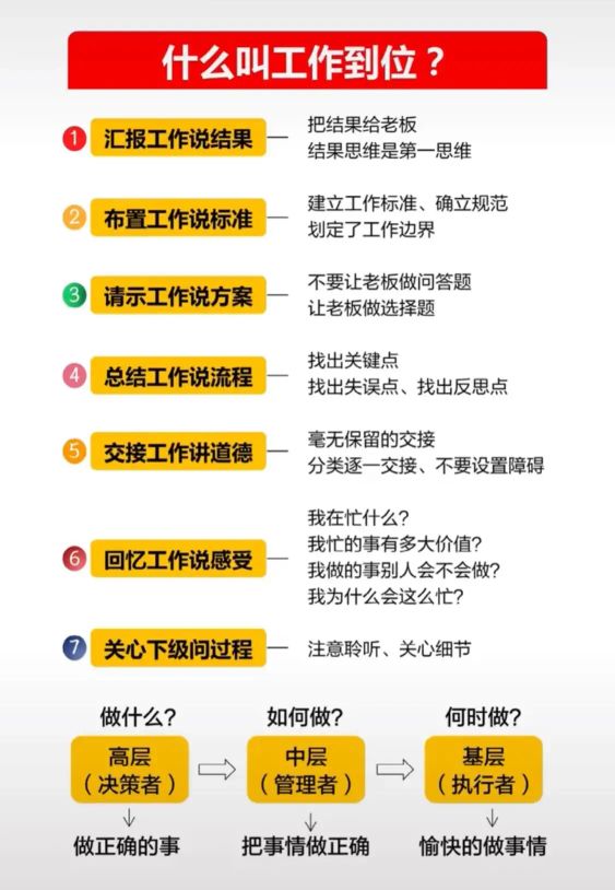 【必赢app】如何与其他部门协作进行信息更新