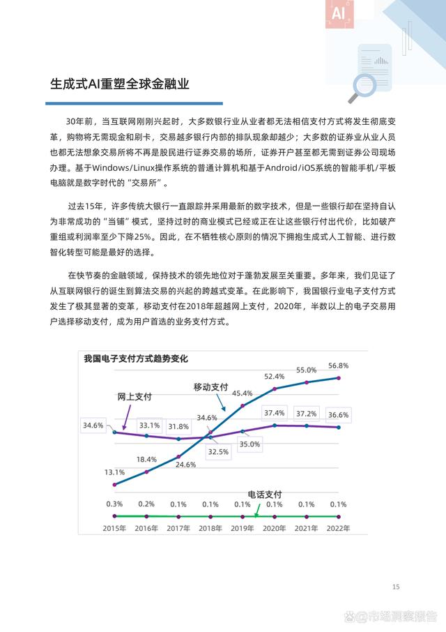 金融行业中的人工智能应用案例解析