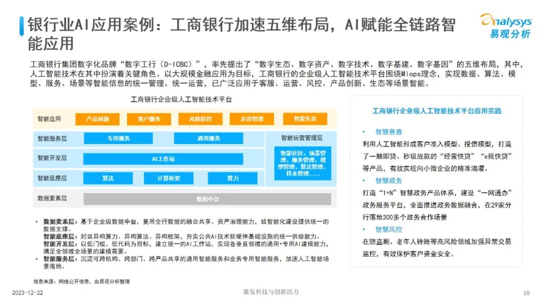 金融行业中的人工智能应用案例解析