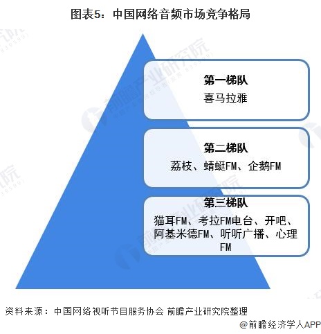 如何在网络上监测品牌竞争对手【必赢下载】