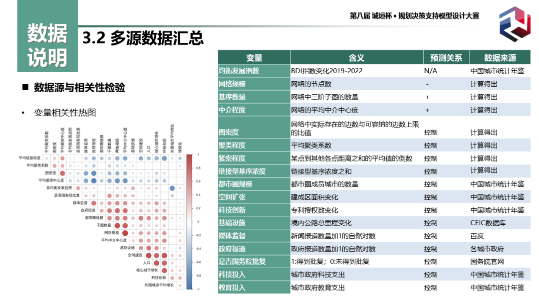 企业如何借助网络信息分析进行政策分析