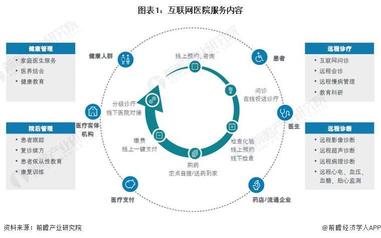 企业如何借助网络信息分析进行政策分析