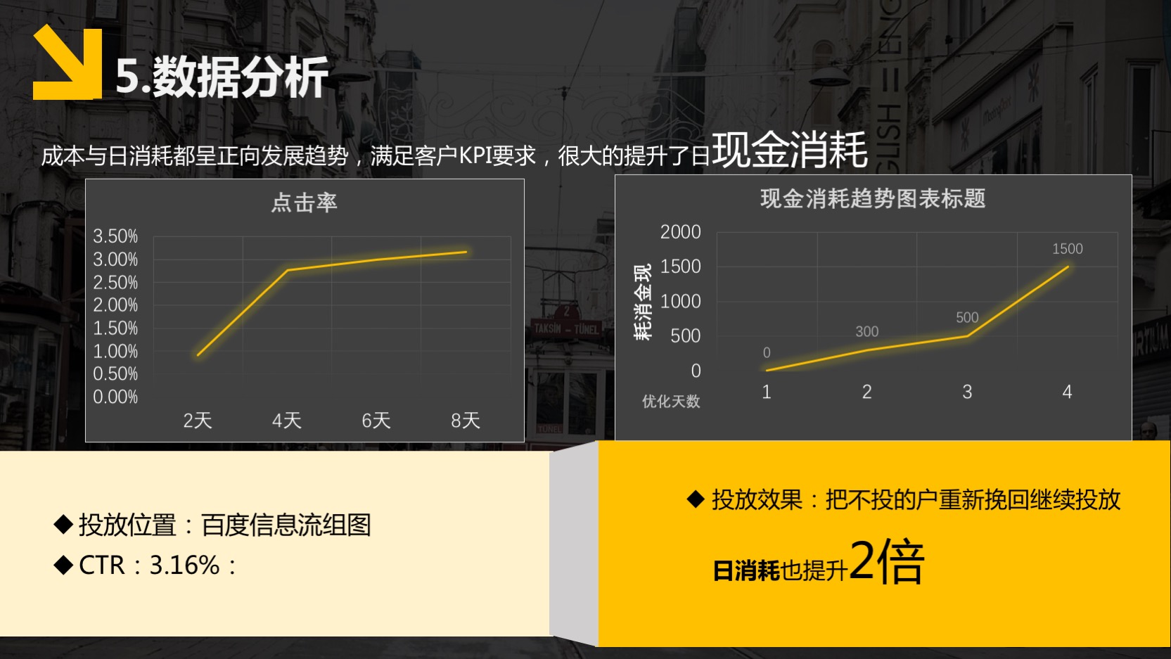 如何利用数据分析优化网络信息流：必赢官网