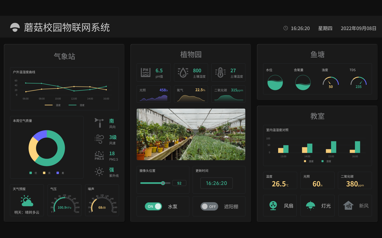 网络信息分类的可视化技术应用_必赢官网