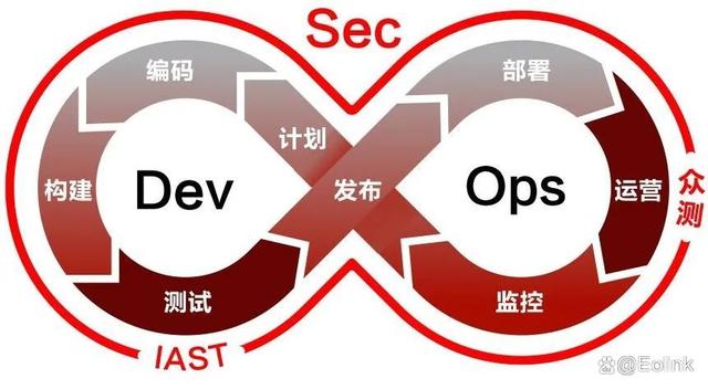 必赢官网|如何通过网络信息推动医疗科研的开放合作