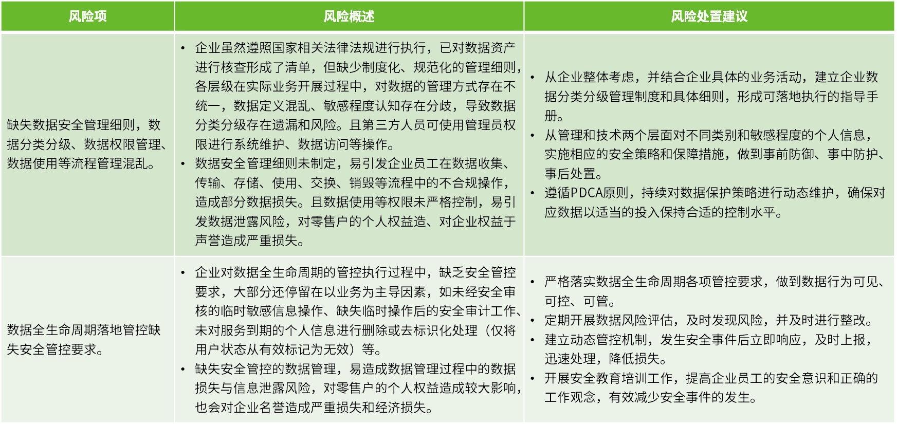 必赢官网|如何进行网络信息透明度的自我评估
